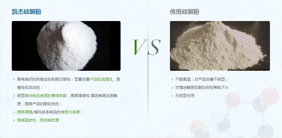 硅酮粉品牌