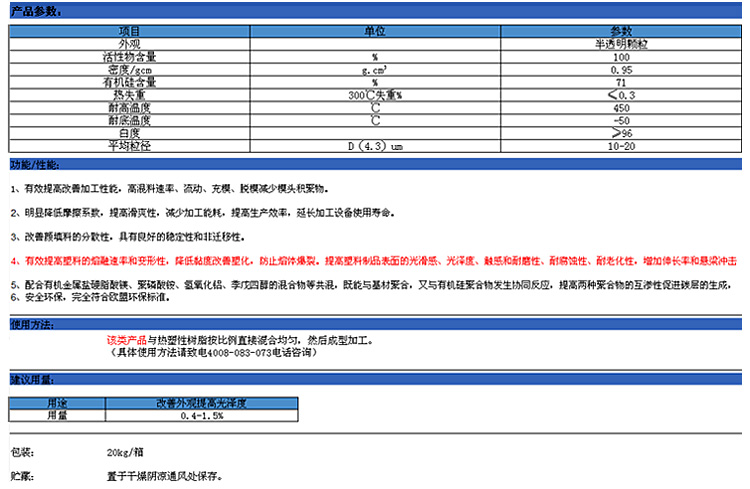 ABS塑料润滑剂